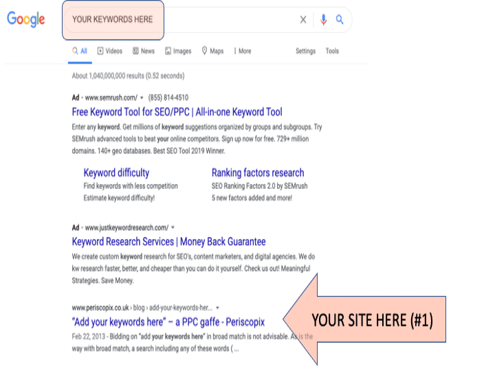 How Many Links Do You Need To Rank 1 On Google Peak Marketing Service How Many Links Do You Need To Rank 1 On Google Peak Marketing Service